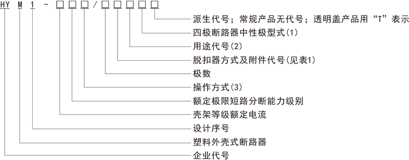 hym1塑料外壳式断路器样本-1.png