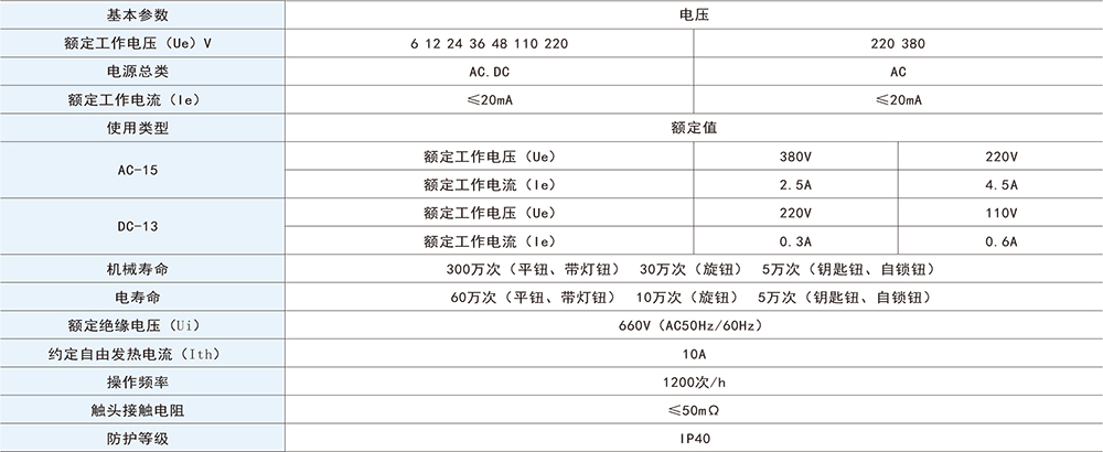 la118按钮开关样本-2.jpg